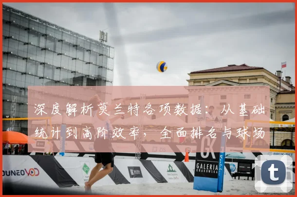 深度解析莫兰特各项数据：从基础统计到高阶效率，全面排名与球场表现解读